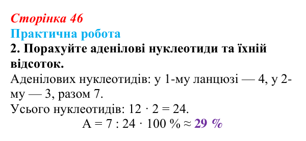 Відповідь до практичної роботи, завдання 2 (с. 46) з біології для 9 класу, Тагліна 2026: Структура та біологічні функції...