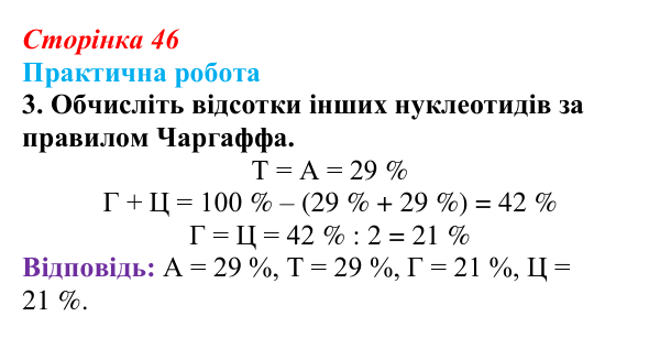 Відповідь до практичної роботи, завдання 3 (с. 46) з біології для 9 класу, Тагліна 2026: Структура та біологічні функції...