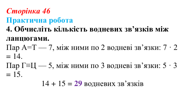 Відповідь до практичної роботи, завдання 4 (с. 46) з біології для 9 класу, Тагліна 2026: Структура та біологічні функції...