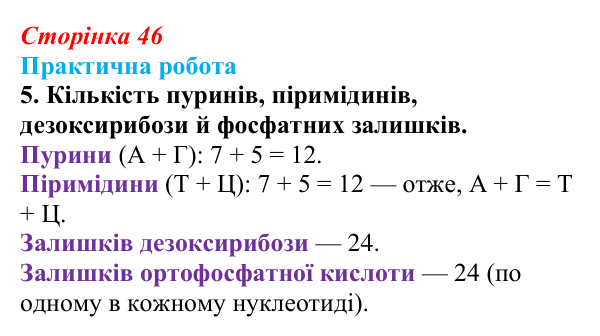 Відповідь до практичної роботи, завдання 5 (с. 46) з біології для 9 класу, Тагліна 2026: Структура та біологічні функції...