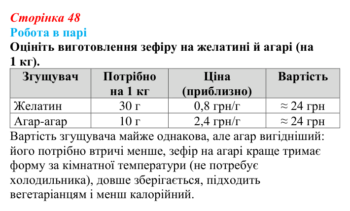 Відповідь до роботи в парі (с. 48) з біології для 9 класу, Тагліна 2026: Практичне значення біологічних макромолекул