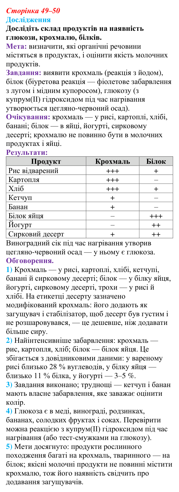 Відповідь до дослідження (с. 49–50) з біології для 9 класу, Тагліна 2026: Практичне значення біологічних макромолекул