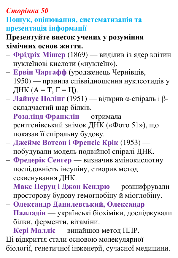Відповідь до завдання на пошук (с. 50) з біології для 9 класу, Тагліна 2026: Практичне значення біологічних макромолекул