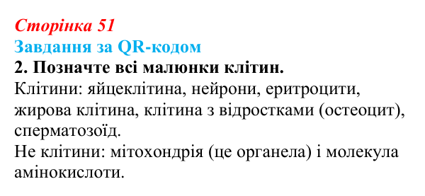 Відповідь до завдання за QR-кодом, завдання 2 (с. 51) з біології для 9 класу, Тагліна 2026: Клітина...