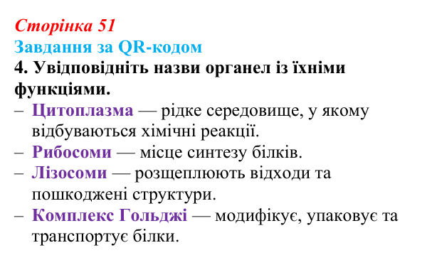 Відповідь до завдання за QR-кодом, завдання 4 (с. 51) з біології для 9 класу, Тагліна 2026: Клітина...