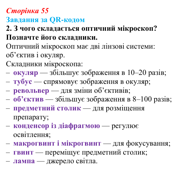 Відповідь до завдання за QR-кодом, завдання 2 (с. 55) з біології для 9 класу, Тагліна 2026: Методи дослідження клітин...