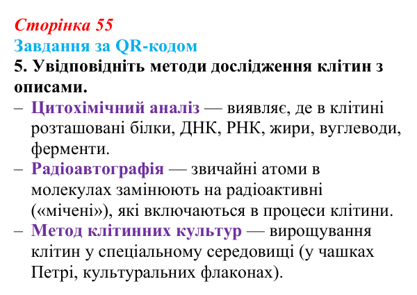 Відповідь до завдання за QR-кодом, завдання 5 (с. 55) з біології для 9 класу, Тагліна 2026: Методи дослідження клітин...