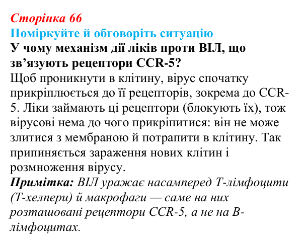 Відповідь до ситуації для обговорення (с. 66) з біології для 9 класу, Тагліна 2026: Будова й функції клітинних мембран