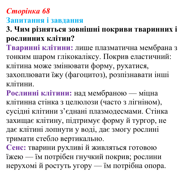 Відповідь до завдання 3 (с. 68) з біології для 9 класу, Тагліна 2026: Будова й функції клітинних мембран