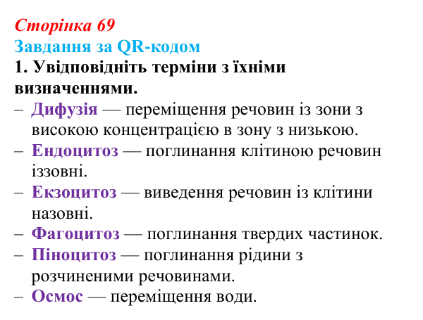 Відповідь до завдання за QR-кодом, завдання 1 (с. 69) з біології для 9 класу, Тагліна 2026: Транспорт речовин крізь...