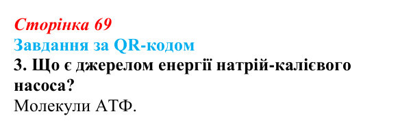 Відповідь до завдання за QR-кодом, завдання 3 (с. 69) з біології для 9 класу, Тагліна 2026: Транспорт речовин крізь...