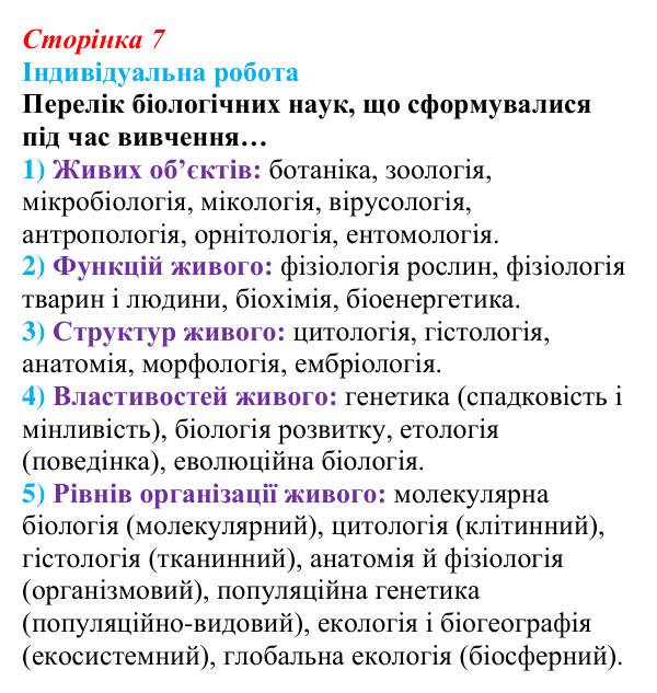 Відповідь до індивідуальної роботи (с. 7) з біології для 9 класу, Тагліна 2026: Основні галузі біології, рівні організації...