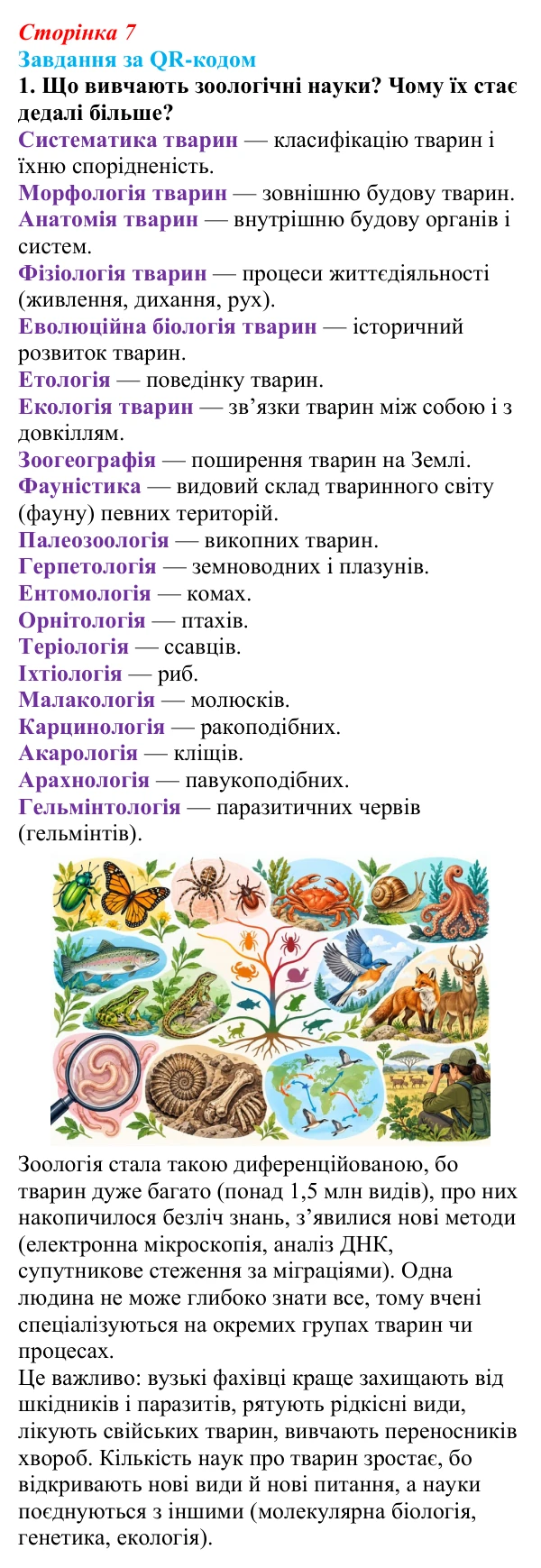 Відповідь до завдання за QR-кодом, завдання 1 (с. 7) з біології для 9 класу, Тагліна 2026: Основні галузі біології, рівні...