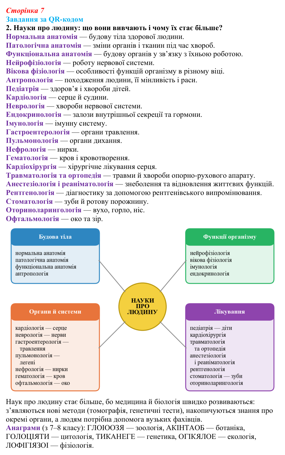 Відповідь до завдання за QR-кодом, завдання 2 (с. 7) з біології для 9 класу, Тагліна 2026: Основні галузі біології, рівні...