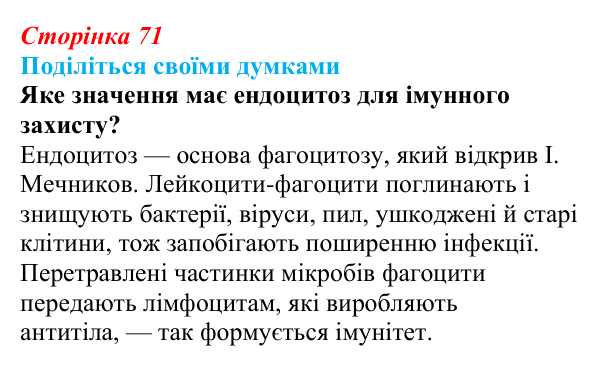 Відповідь до запитання «Поділіться думками» (с. 71) з біології для 9 класу, Тагліна 2026: Транспорт речовин крізь клітинну...