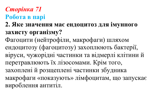 Відповідь до роботи в парі, завдання 2 (с. 71) з біології для 9 класу, Тагліна 2026: Транспорт речовин крізь клітинну...