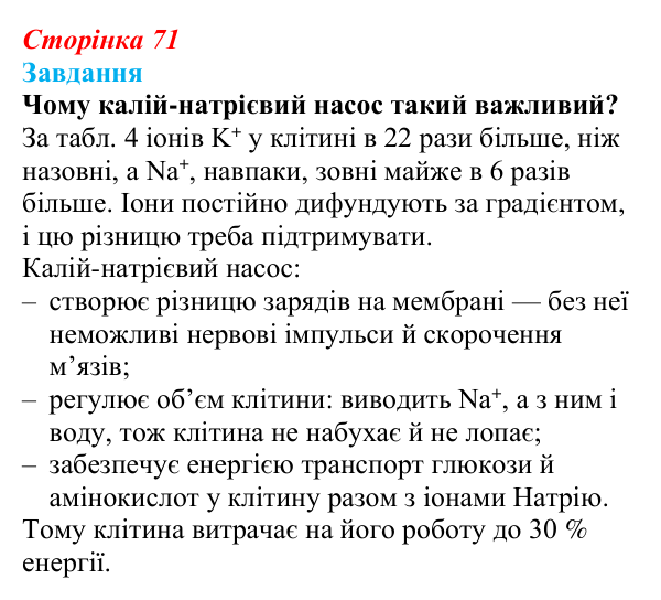 Відповідь до завдання до тексту (с. 71) з біології для 9 класу, Тагліна 2026: Транспорт речовин крізь клітинну мембрану