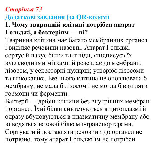 Відповідь до додаткових завдань за QR-кодом, завдання 1 (с. 73) з біології для 9 класу, Тагліна 2026: Будова й функції...