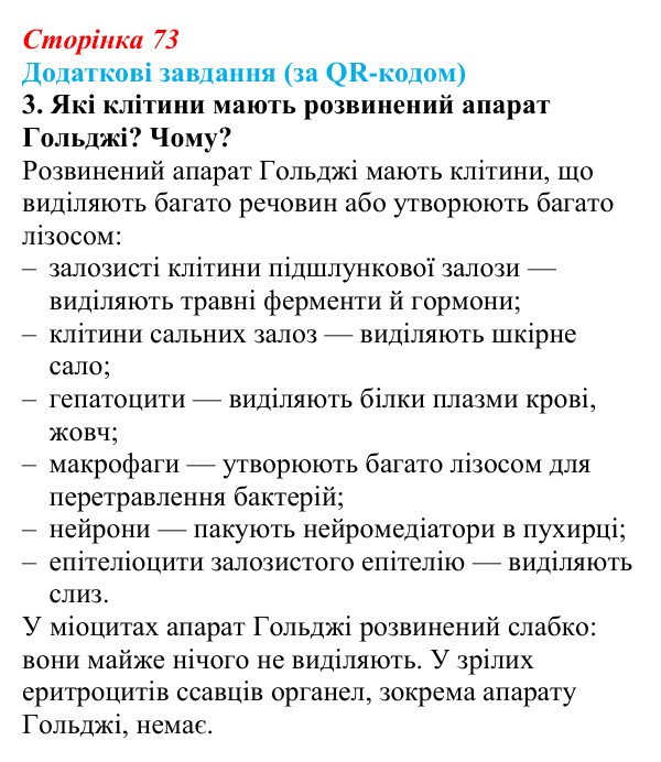 Відповідь до додаткових завдань за QR-кодом, завдання 3 (с. 73) з біології для 9 класу, Тагліна 2026: Будова й функції...
