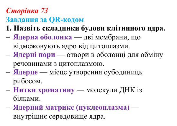 Відповідь до завдання за QR-кодом, завдання 1 (с. 73) з біології для 9 класу, Тагліна 2026: Будова й функції ядра...
