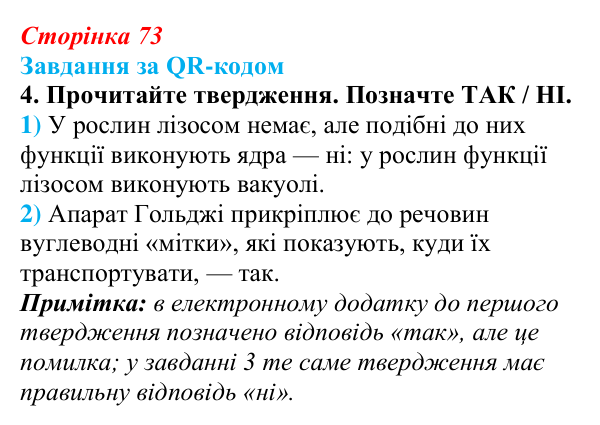 Відповідь до завдання за QR-кодом, завдання 4 (с. 73) з біології для 9 класу, Тагліна 2026: Будова й функції ядра...