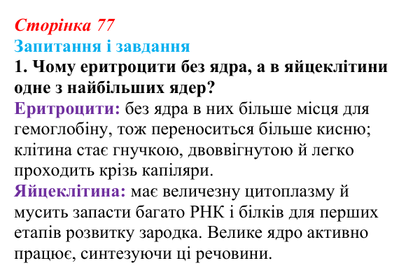 Відповідь до завдання 1 (с. 77) з біології для 9 класу, Тагліна 2026: Будова й функції ядра та одномембранних органел