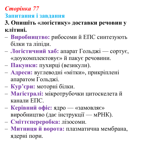 Відповідь до завдання 3 (с. 77) з біології для 9 класу, Тагліна 2026: Будова й функції ядра та одномембранних органел