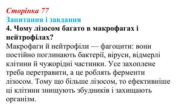 Відповідь до завдання 4 (с. 77) з біології для 9 класу, Тагліна 2026: Будова й функції ядра та одномембранних органел