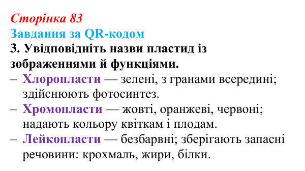 Відповідь до завдання за QR-кодом, завдання 3 (с. 83) з біології для 9 класу, Тагліна 2026: Будова й функції мітохондрій...
