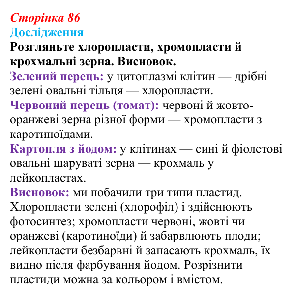Відповідь до дослідження (с. 86) з біології для 9 класу, Тагліна 2026: Будова й функції мітохондрій і пластид