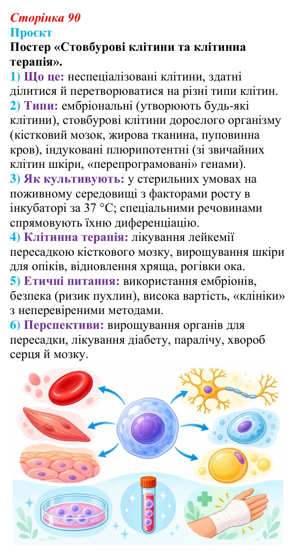 Відповідь до проєкту (с. 90) з біології для 9 класу, Тагліна 2026: Прокаріоти й евкаріоти, порівняння рослинної...