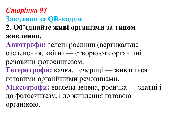 Відповідь до завдання за QR-кодом, завдання 2 (с. 93) з біології для 9 класу, Тагліна 2026: Обмін речовин, клітинне...