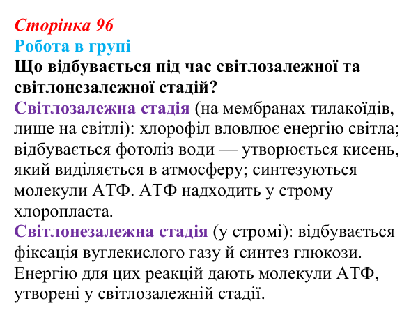 Відповідь до роботи в групі (с. 96) з біології для 9 класу, Тагліна 2026: Обмін речовин, клітинне дихання, фотосинтез
