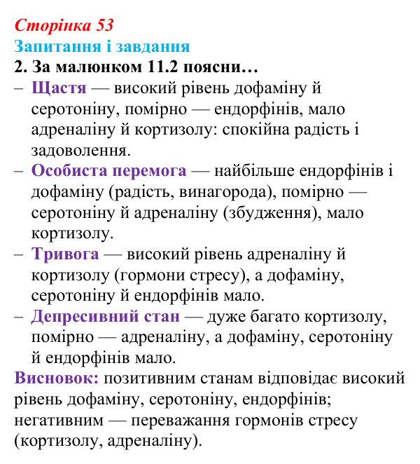 Відповідь до завдання 2 (с. 53) з біології для 9 класу, Задорожний 2026: § 11 Біологічно активні речовини