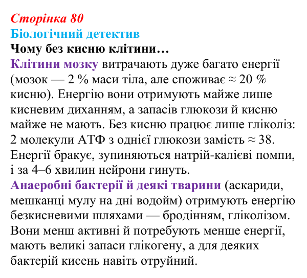 Відповідь до біологічного детективу (с. 80) з біології для 9 класу, Задорожний 2026: § 18 Розщеплення органічних речовин