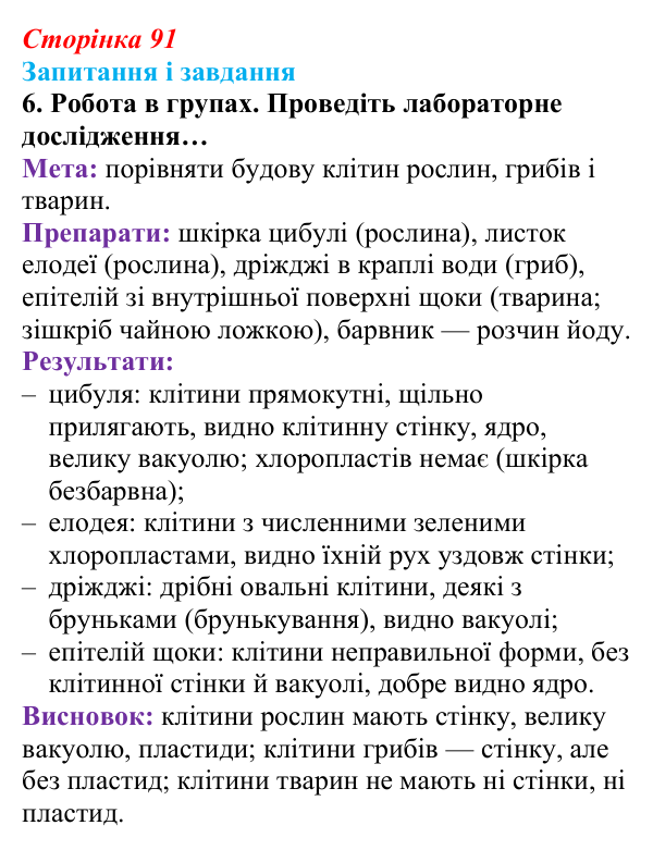 Відповідь до завдання 6 (с. 91) з біології для 9 класу, Задорожний 2026: § 20 Клітинна теорія, різноманіття клітин...