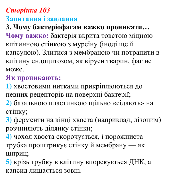 Відповідь до завдання 3 (с. 103) з біології для 9 класу, Задорожний 2026: § 23 Взаємодія вірусів із клітинами