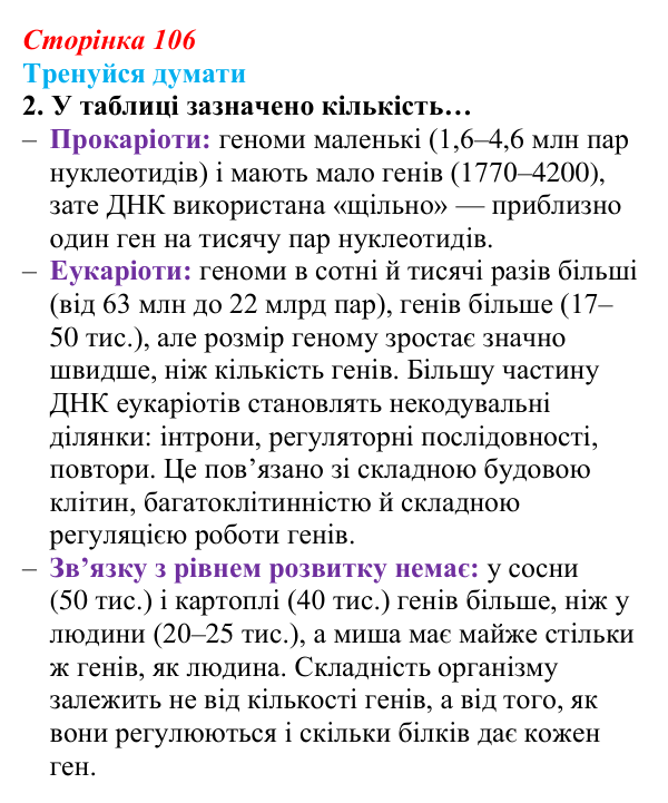 Відповідь до «Тренуйся думати» 2 (с. 106) з біології для 9 класу, Задорожний 2026: § 24 Гени і геноми