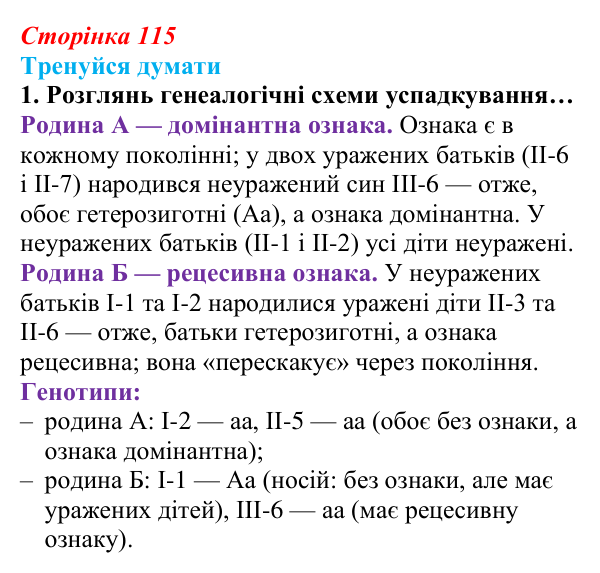 Відповідь до «Тренуйся думати» 1 (с. 115) з біології для 9 класу, Задорожний 2026: § 26 Закони спадковості Менделя. Методи...
