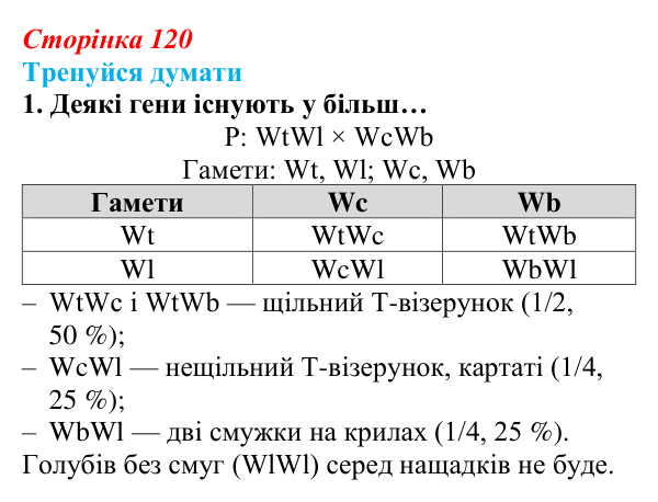 Відповідь до «Тренуйся думати» 1 (с. 120) з біології для 9 класу, Задорожний 2026: § 27 Взаємодія алельних генів. Явище...