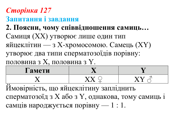 Відповідь до завдання 2 (с. 127) з біології для 9 класу, Задорожний 2026: § 28 Генетика статі. Успадкування ознак...