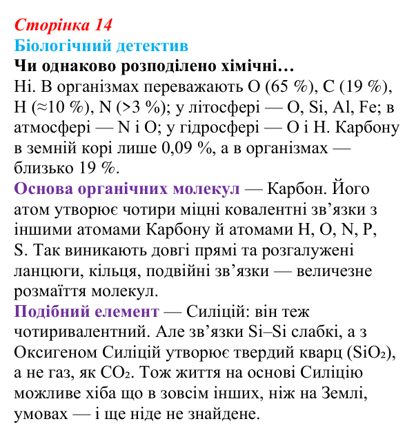 Відповідь до біологічного детективу (с. 14) з біології для 9 класу, Задорожний 2026: § 3 Хімічні елементи в живих...