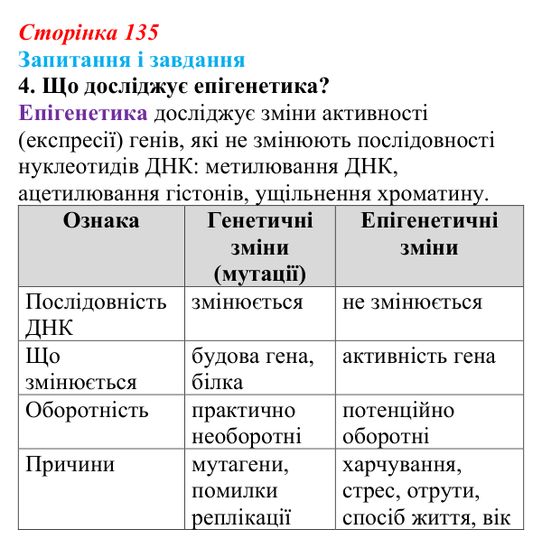 Відповідь до завдання 4 (с. 135) з біології для 9 класу, Задорожний 2026: § 30 Цитоплазматична спадковість. Регуляція...