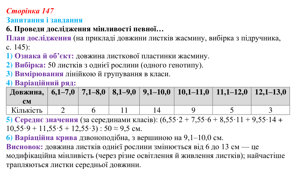 Відповідь до завдання 6 (с. 147) з біології для 9 класу, Задорожний 2026: § 33 Модифікаційна мінливість