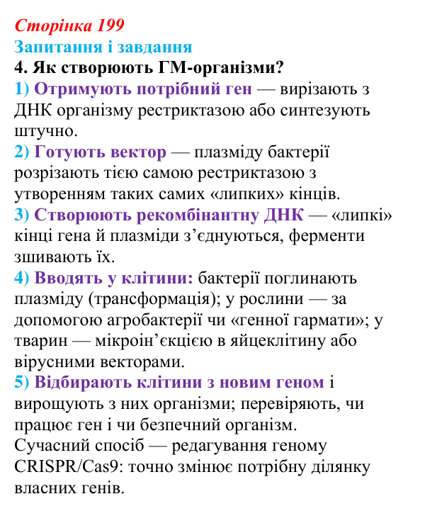Відповідь до завдання 4 (с. 199) з біології для 9 класу, Задорожний 2026: § 45 Сучасні біотехнології