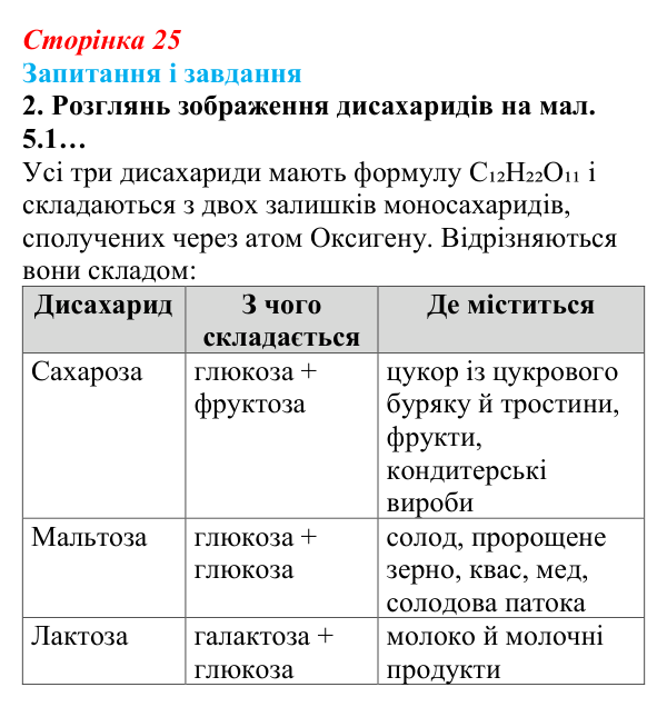 Відповідь до завдання 2 (с. 25) з біології для 9 класу, Задорожний 2026: § 5 Вуглеводи і ліпіди