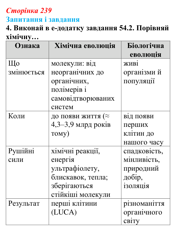 Відповідь до завдання 4 (с. 239) з біології для 9 класу, Задорожний 2026: § 54 Походження життя