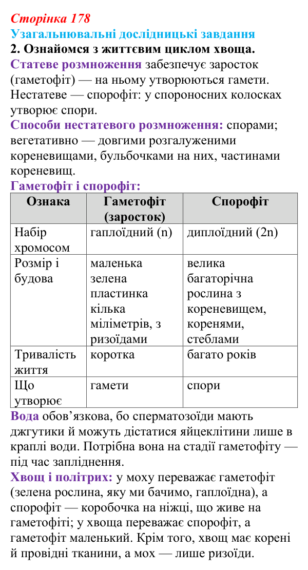 Відповідь до узагальнювального завдання 2 (с. 178) з біології для 9 класу, Задорожний 2026: Узагальнювальні дослідницькі...