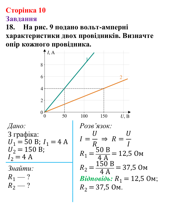 Відповідь до завдання 18 (с. 10) з фізики для 9 класу (Бар’яхтар, 2026): Фізична база, тема «Електрика»