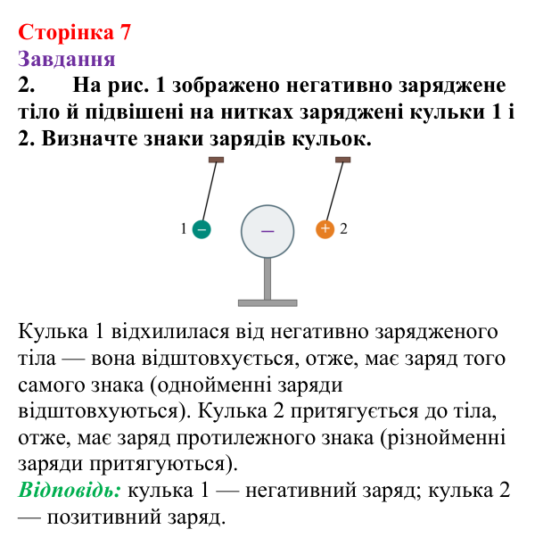Відповідь до завдання 2 (с. 7) з фізики для 9 класу (Бар’яхтар, 2026): Фізична база, тема «Електрика»